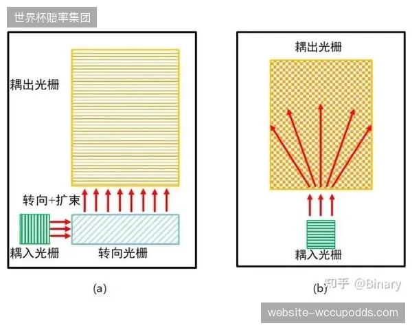 基于生理数据的AR广告精准投放，究竟是优化体验还是在利用观众的比赛情绪进行商业收割？